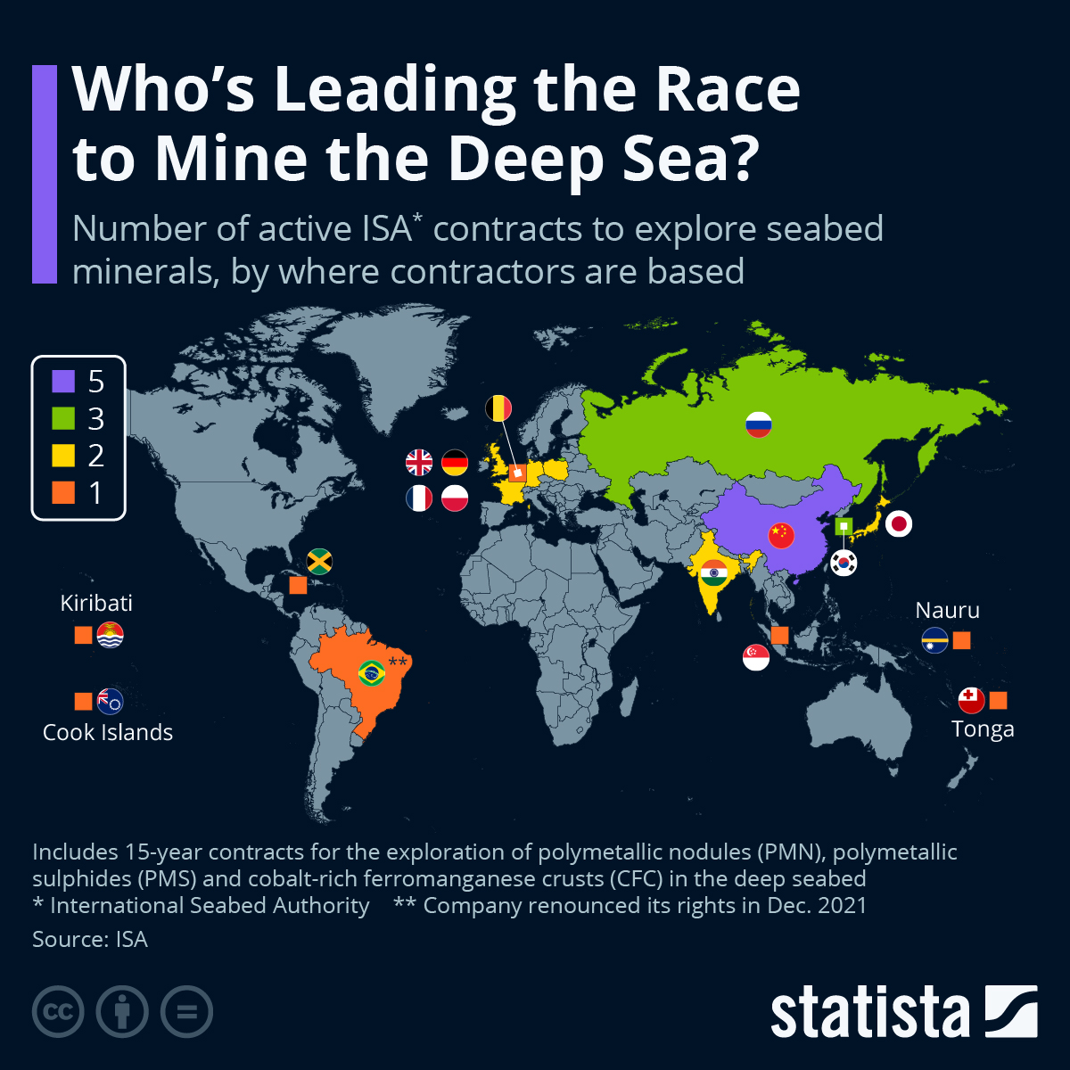 The Race to Regulate the Ocean Floor - Deep Sea Mining #3